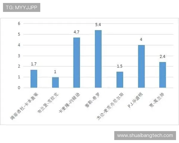 德甲历年球队归属变化及球队地域分布图片展示